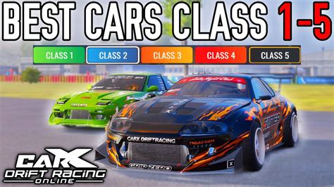 best car x drift car|I found the best drift car in CarX .